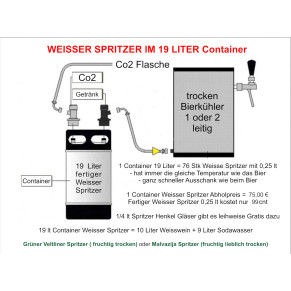 Weisser Spritzer Malvazija im 19 Liter Container