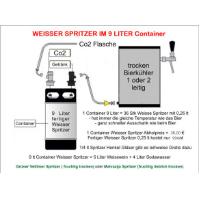 Weisser Spritzer im 9 Lt Container