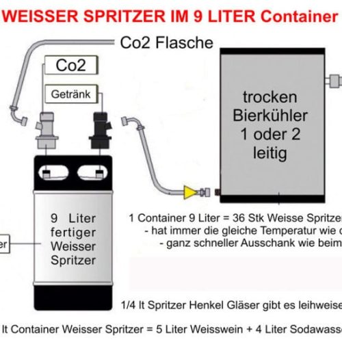 alpen adria weisser goldener cuvée spritzer